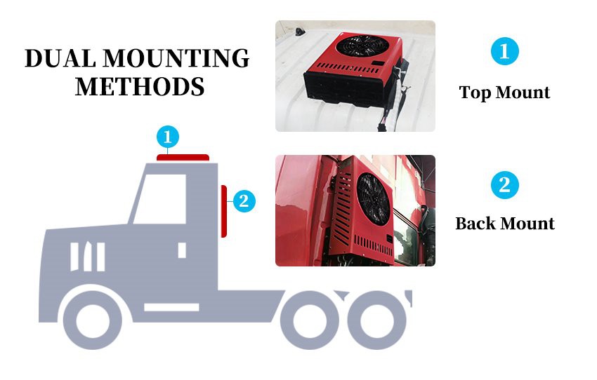 Dual Mounting methods of 12v air conditioner for truck camper Dual Mounting methods of 12v air conditioner for truck camper
